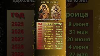 Православный календарь: Пасха и Троица с 2025 по 2034 год 📅✝️ #shorts #православныйкалендарь