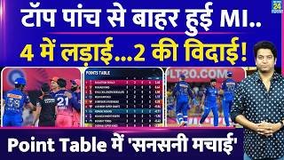 IPL Points Table 2026: MI को हार के बाद भयंकर नुकसान| No.1 के लिए 4 में लड़ाई| Table Scenario