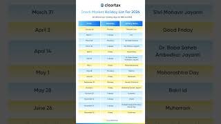 Stock Market Holiday list for 2026