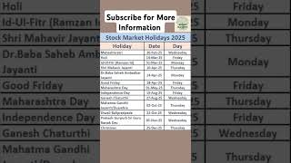 Stock Market Holidays 2025 #bse #nse #stockmarket #stockmarketholidays #bankholidays #nifty #sensex
