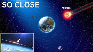 A Scientist Shows the Odds of Asteroid Apophis Striking Earth Higher than Thought
