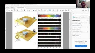 Día Mundial de la Cuántica