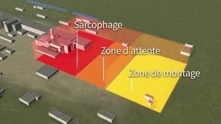 La nouvelle enceinte de confinement de Tchernobyl
