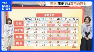 【4月16日 関東の天気】洗濯外干しOK｜TBS NEWS DIG