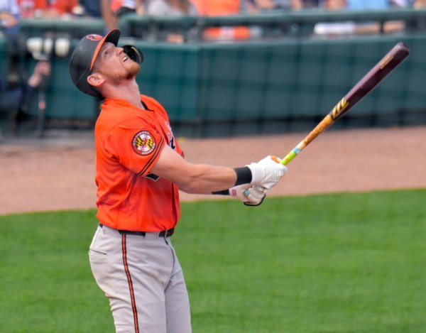 Orioles call up new catcher; Ryan Mountcastle receives positive news