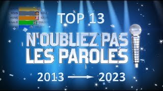 LE VRAI CLASSEMENT DE NOPLP DE 2013 A 2023 !