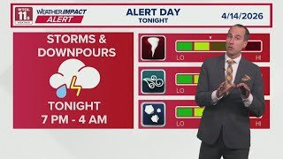 Weather Impact Alert Day for risk of strong to severe storms Tuesday night | WTOL 11 Weather - 4/14