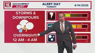 Tracking Wednesday Storms